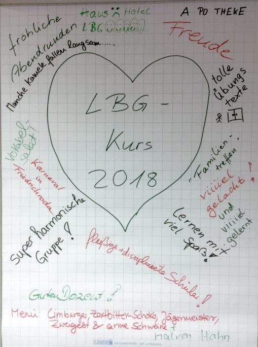 Was die Teilnehmerinnen und Teilnehmer vom LBG-Workshop mitnehmen Flipchart mit Teilnehmer-Kommentaren zum LBG Workshop 2018
